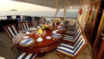 Lady K II Aft Deck